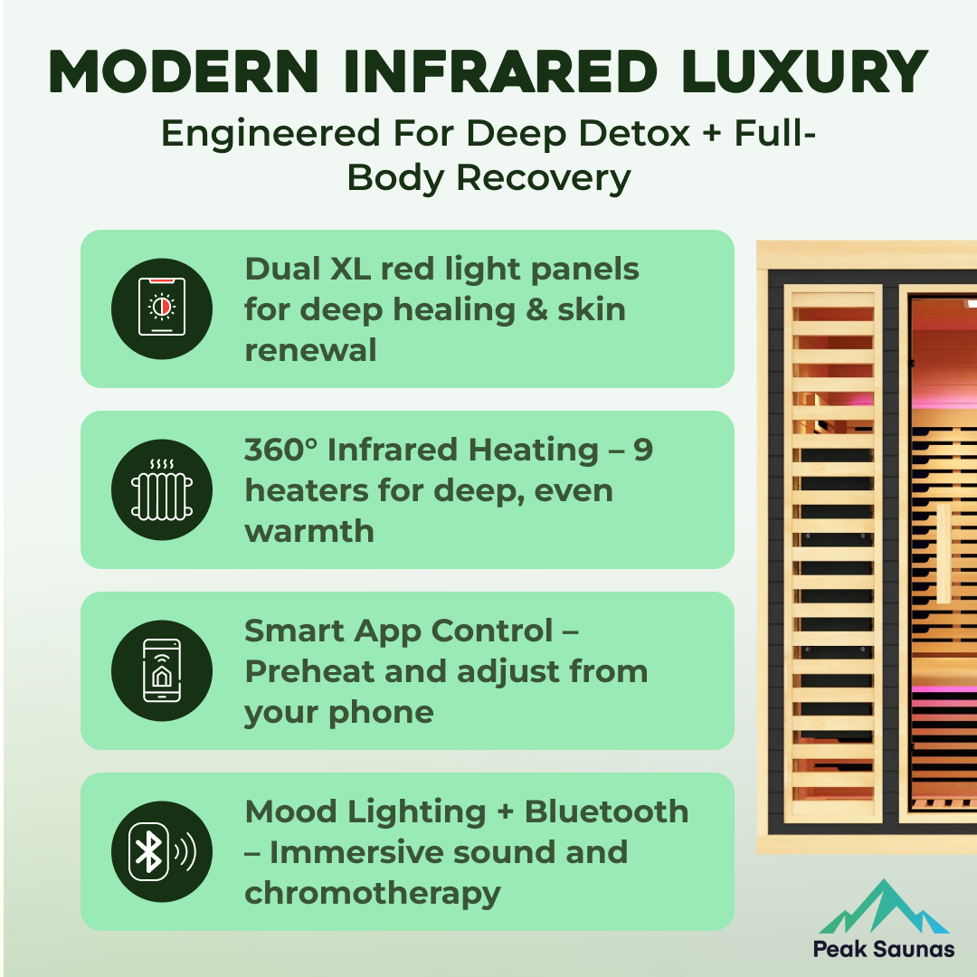 Denali 3-Person Full Spectrum Infrared Sauna with Full-Body Medical-Grade Red Light Therapy & Smart WiFi App Control
