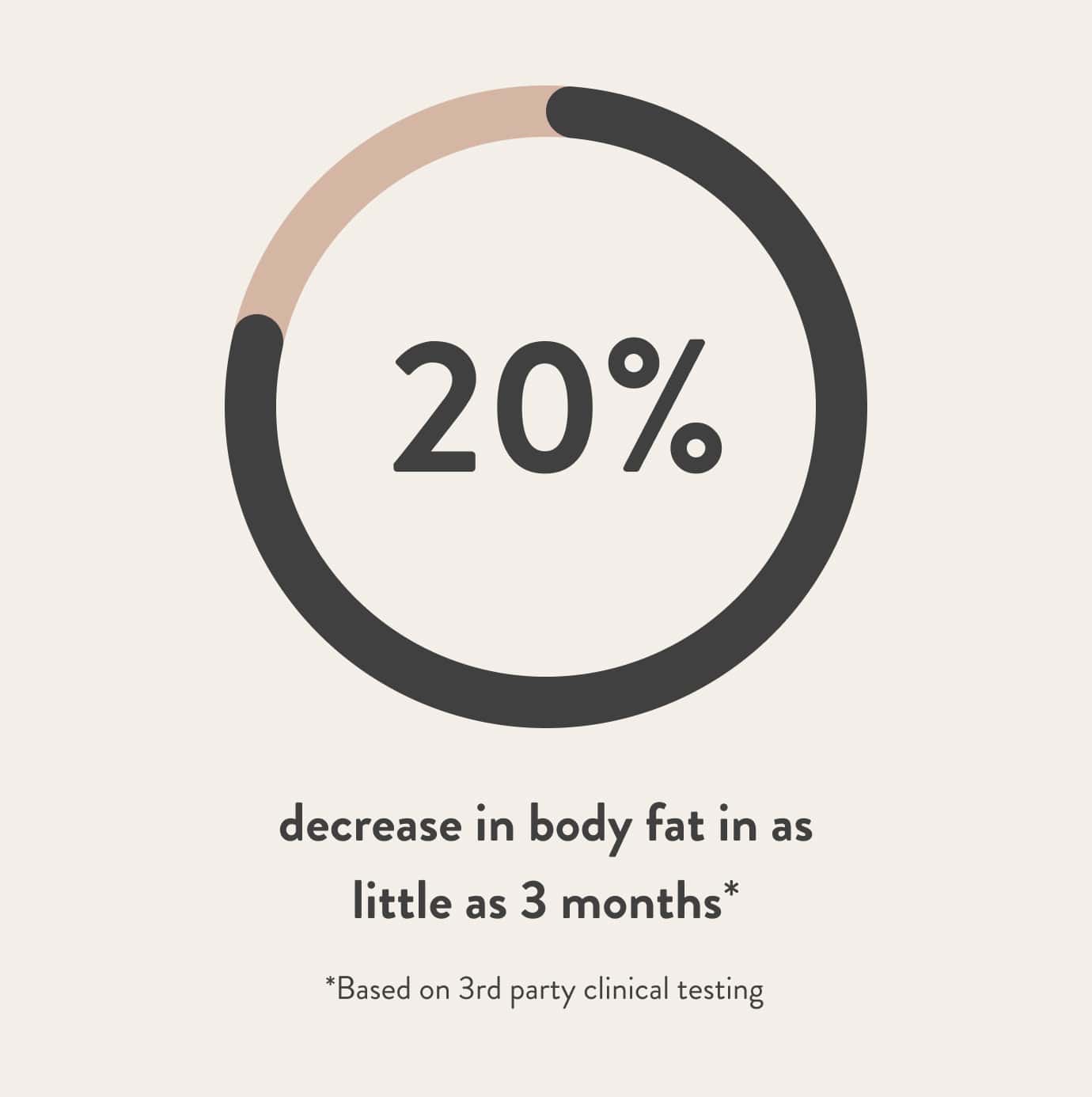 ARRAE MB-1 - 1 Time Purchase