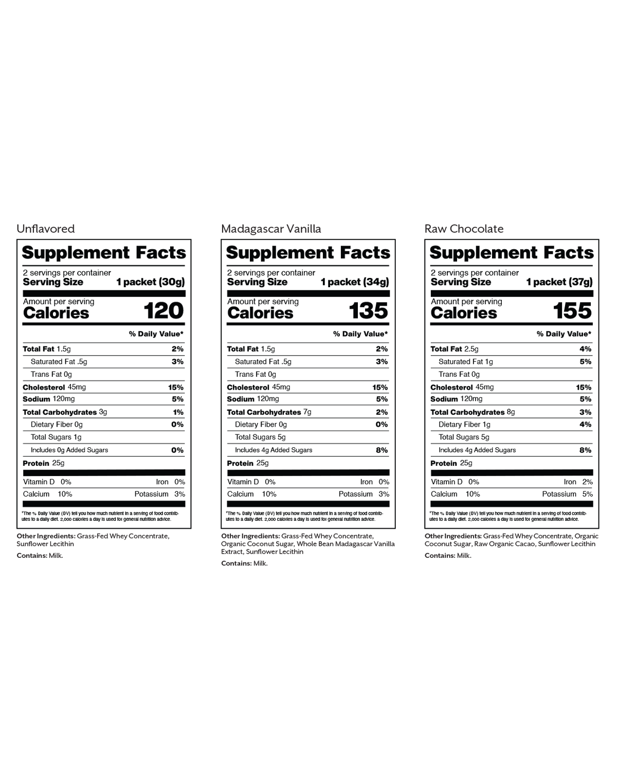 Whey Protein Powder Variety Pack