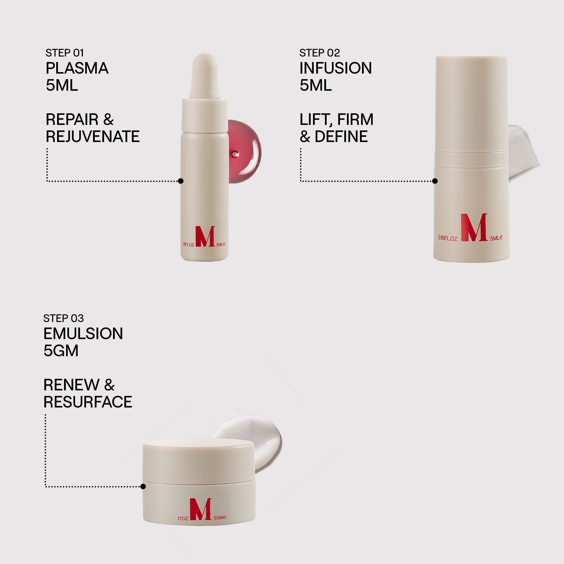 INSTAFACIAL® COLLECTION DISCOVERY SET