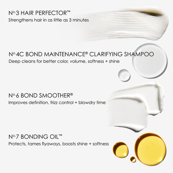 Olaplex Vibrant Shine Healthy Hair Kit