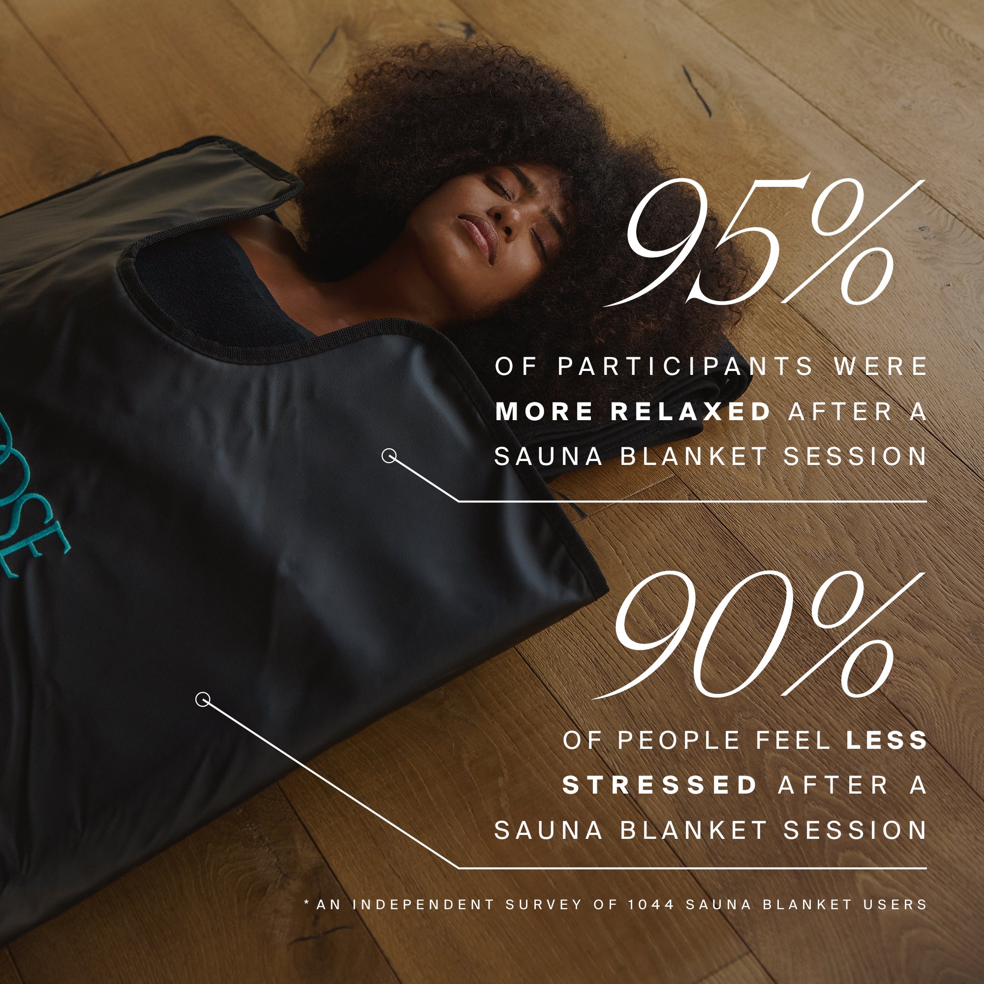 Higherdose Infrared Sauna Blanket V4 – The Shop at Equinox