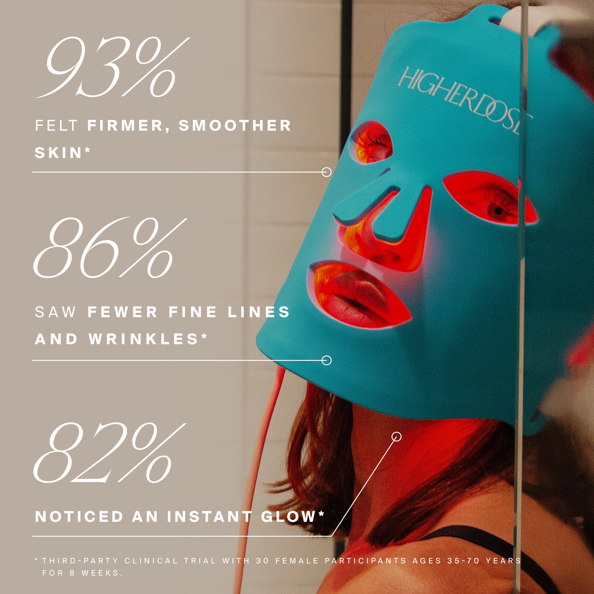 Higherdose Red Light Face Mask – The Shop at Equinox