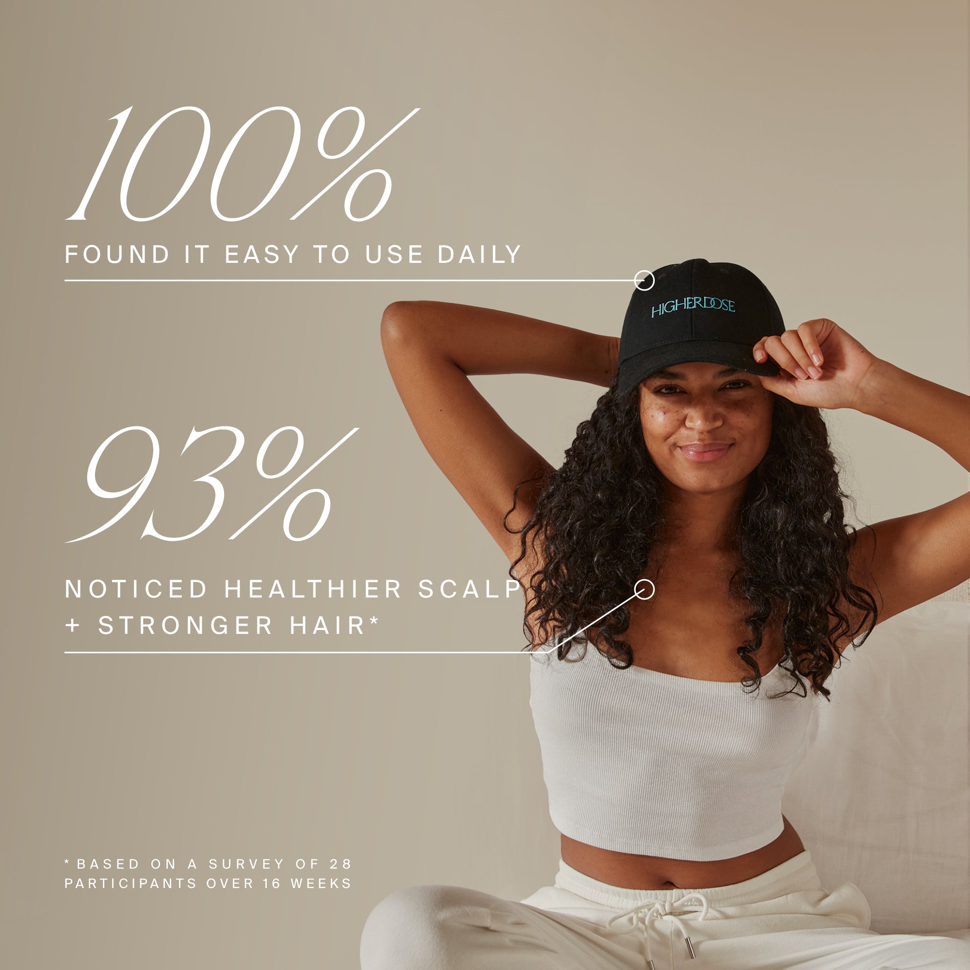 Higherdose Red Light Hat