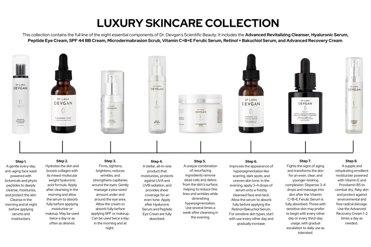 Luxury Skin Care Collection