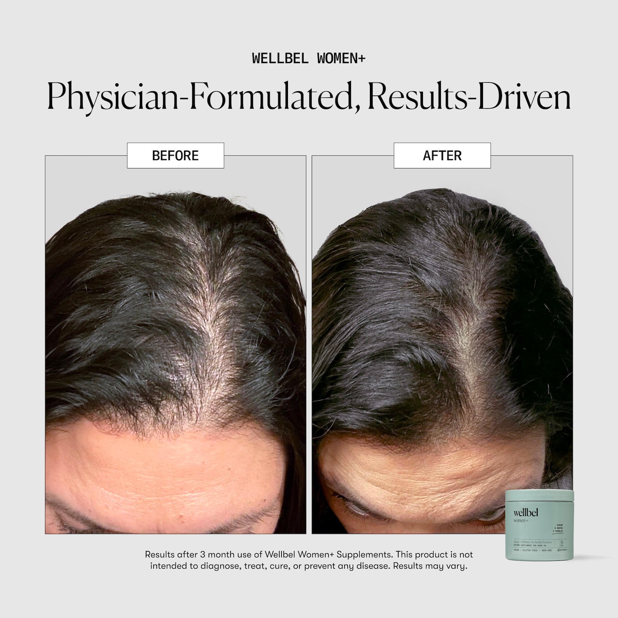 Wellbel Women+ Bundle