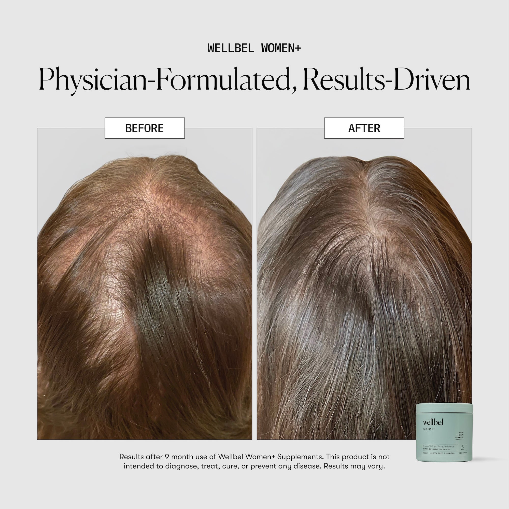 Wellbel Women+ Bundle