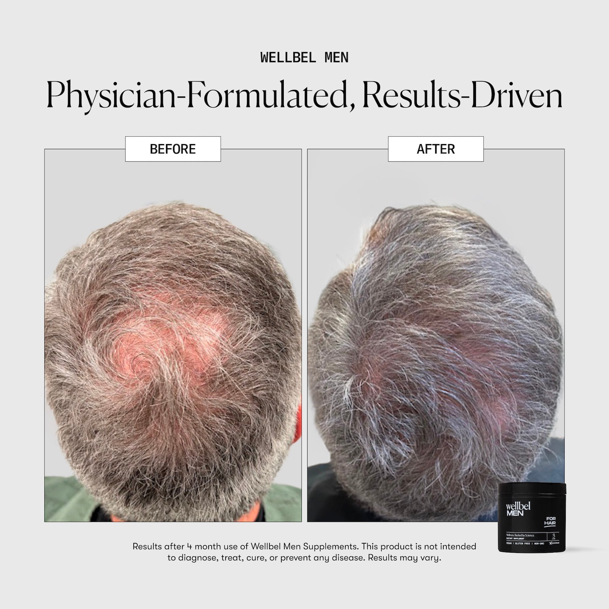 Wellbel Men Single Jar