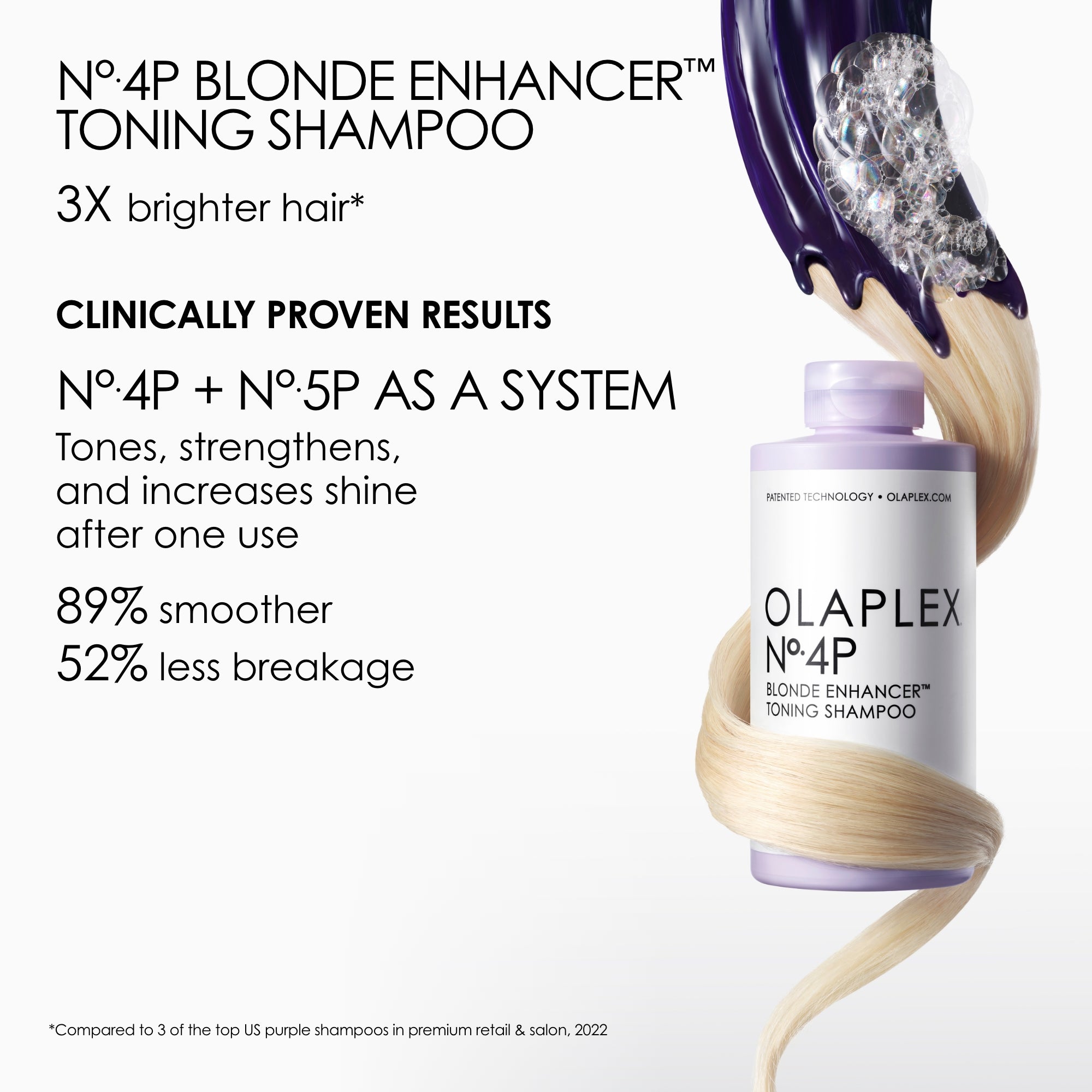 Olaplex No.5P Blonde Enhancer Toning Conditioner