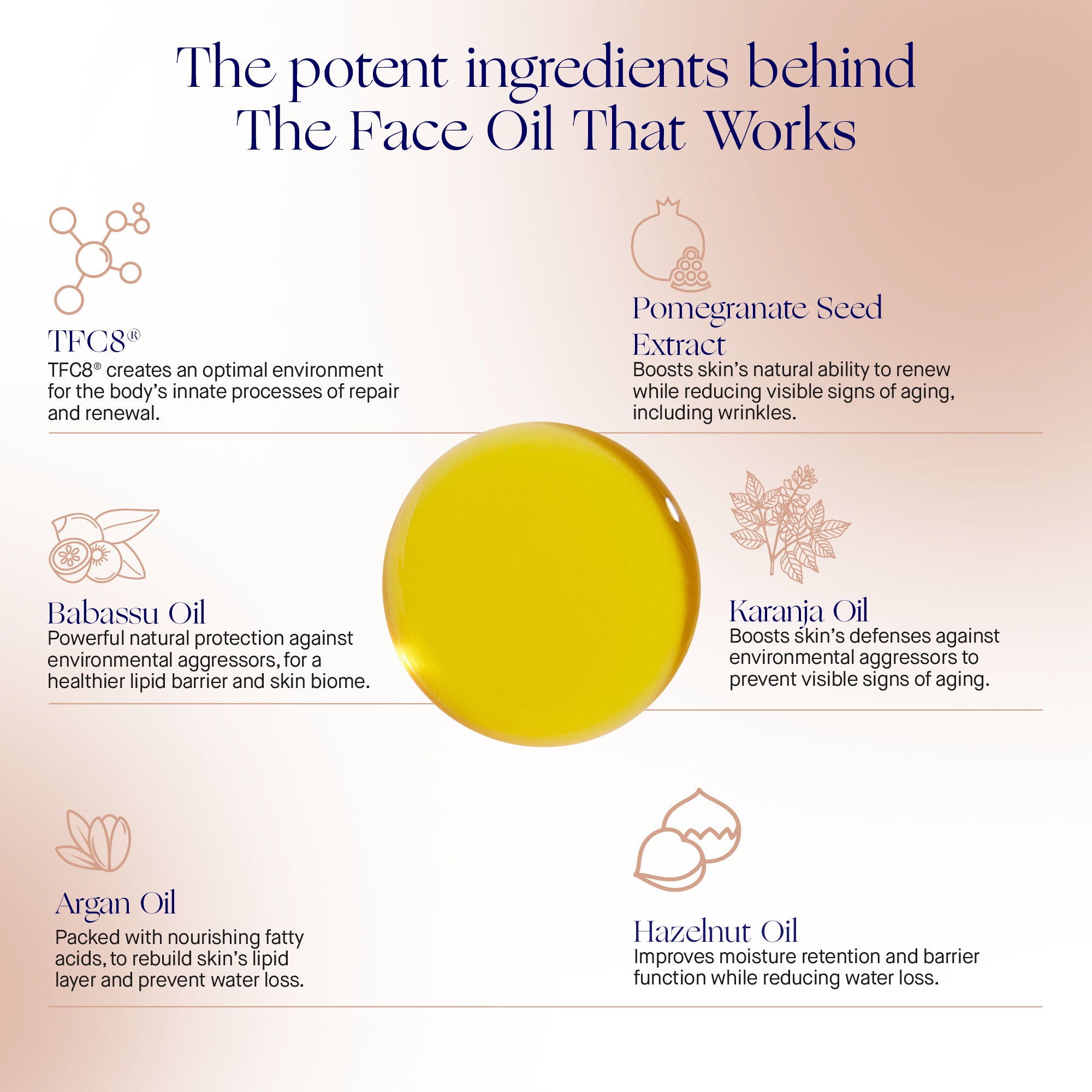 Augustinus Bader THE FACE OIL 30ml