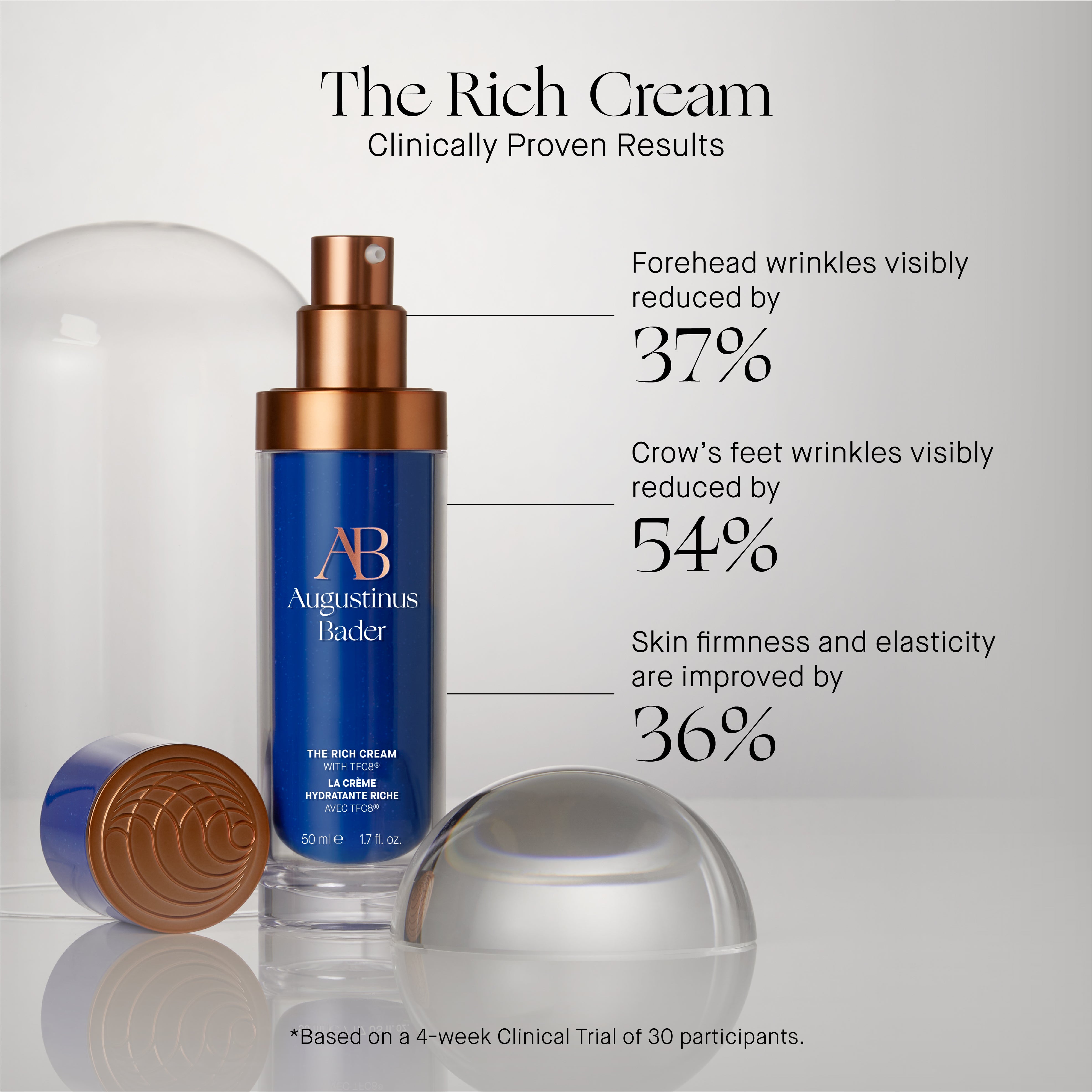Augustinus Bader ABリッチクリーム　保湿クリーム 7ml×20 The Cream Cleansing Gel | Augustinus Bader US