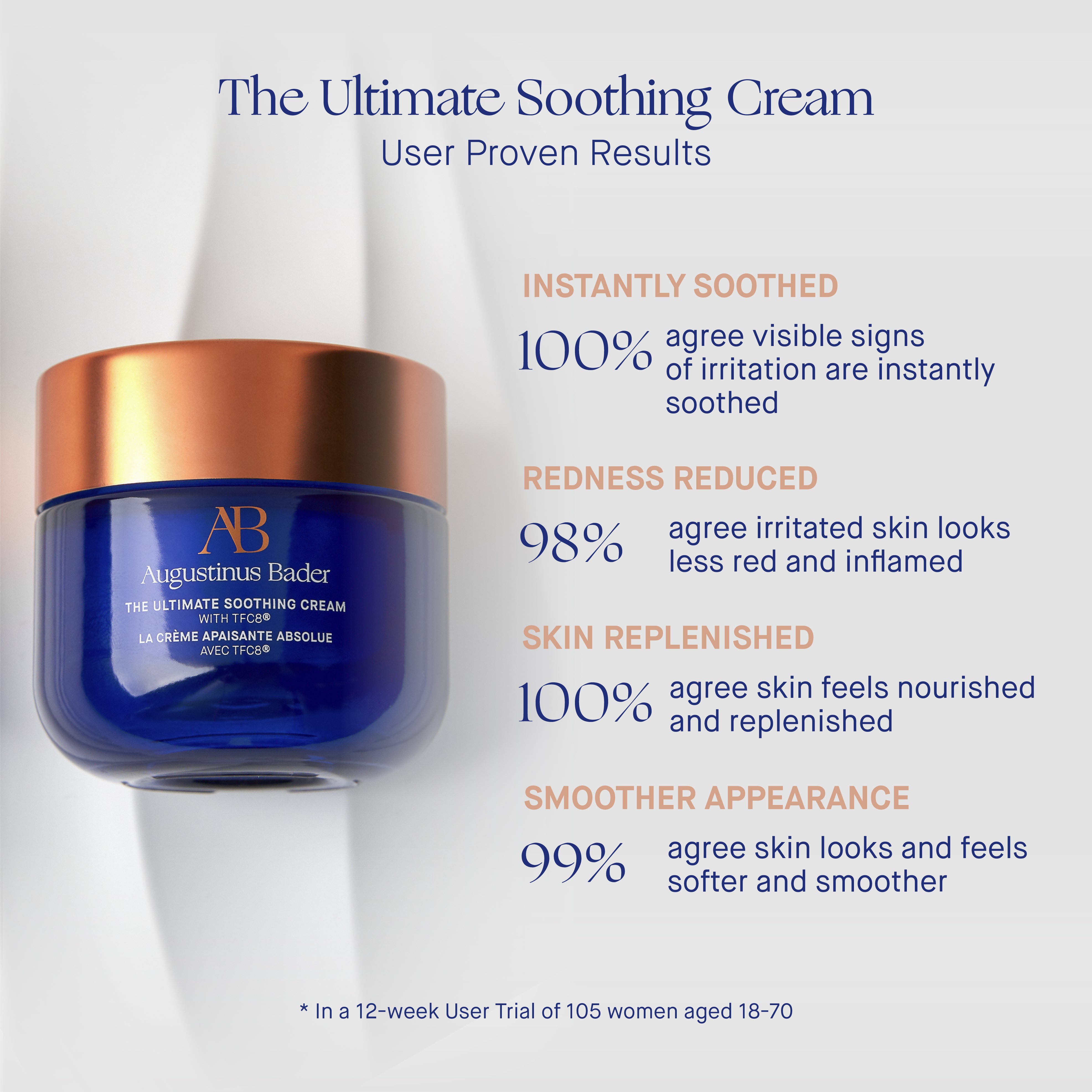 Augustinus Bader The Ultimate Soothing Cream 50ML