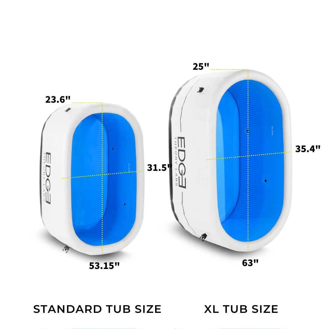 The Edge Tub Elite