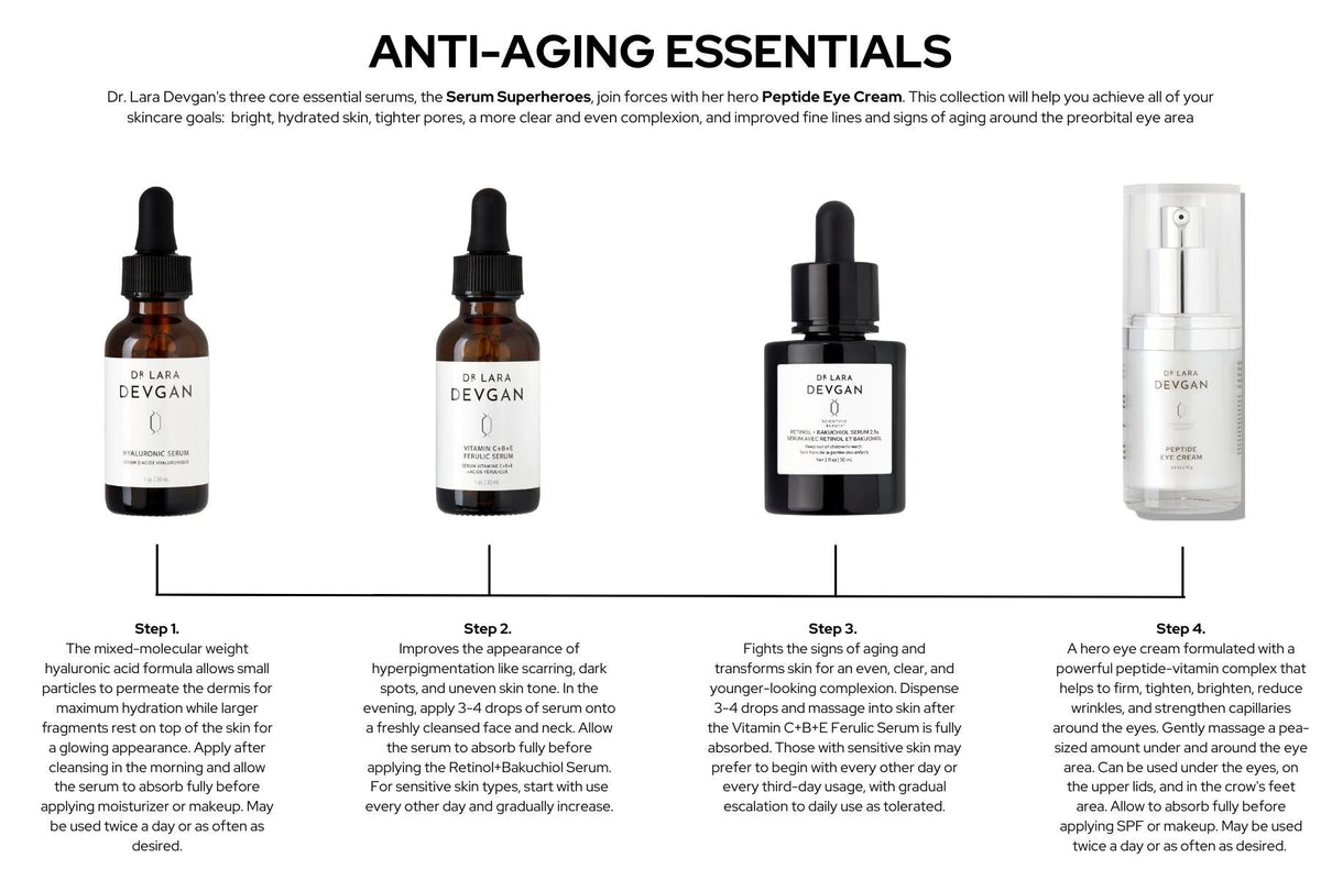 Anti-Aging Essentials