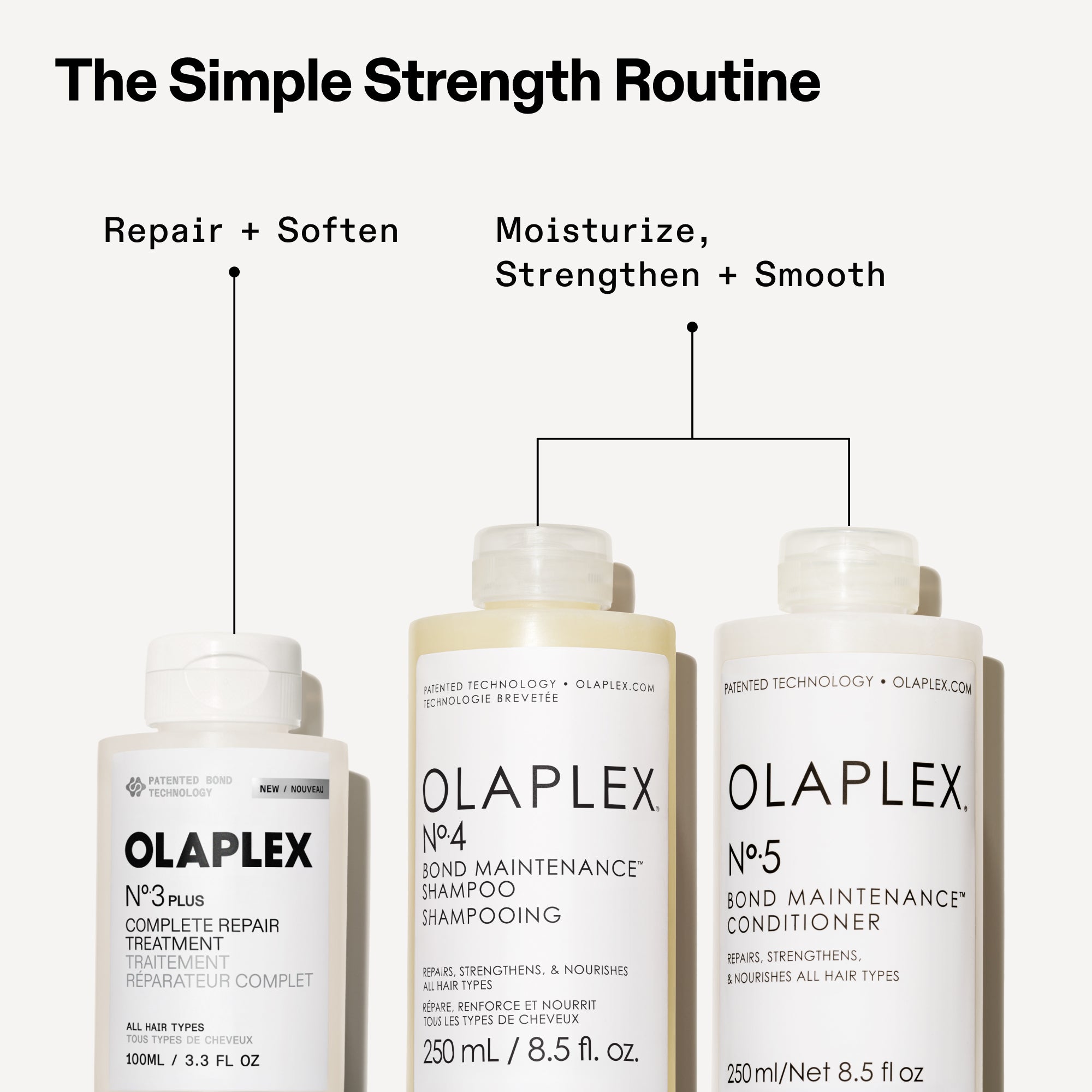 Olaplex No. 3 Plus Complete Repair Treatment