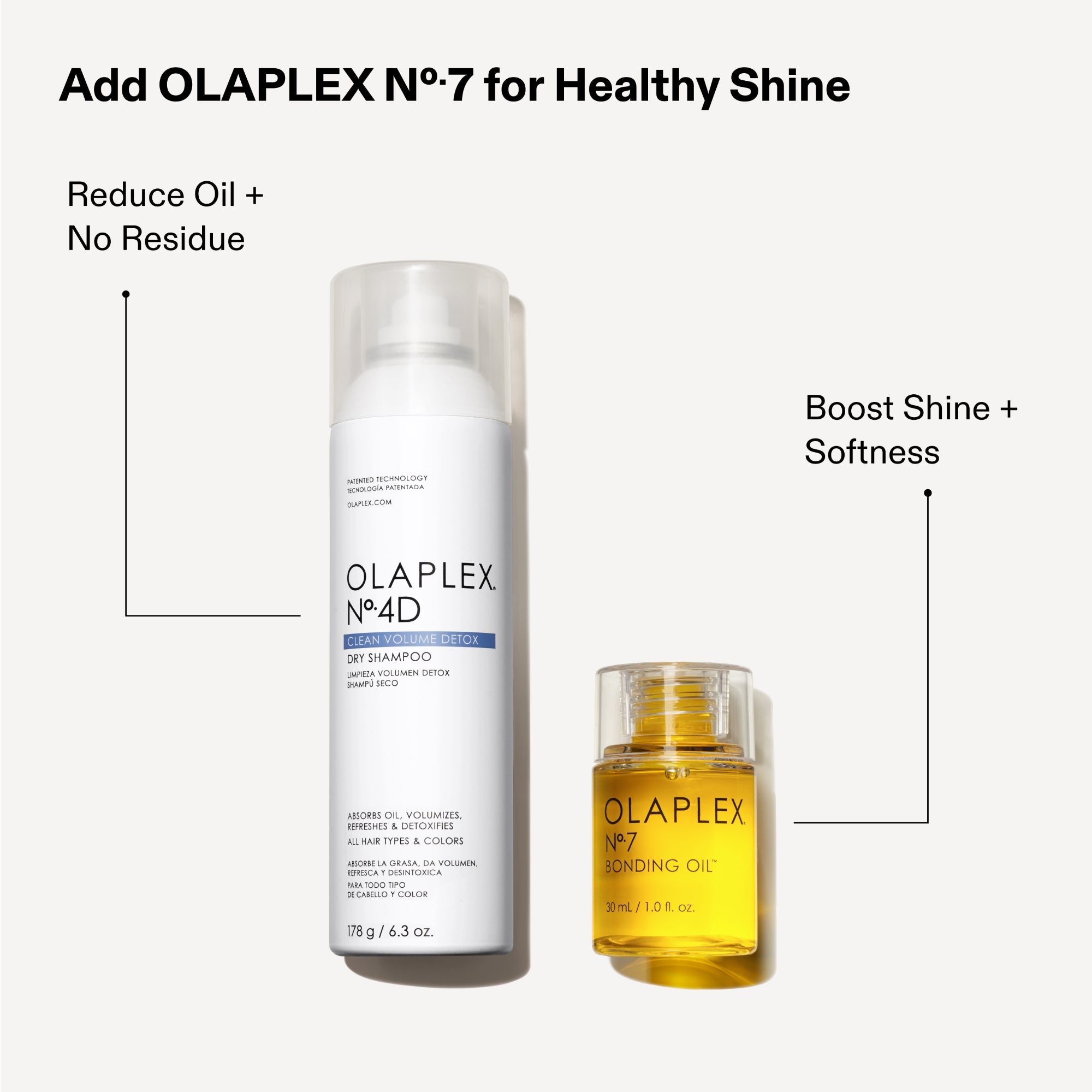 Olaplex Nº.4D Clean Volume Detox Dry Shampoo – The Shop at Equinox
