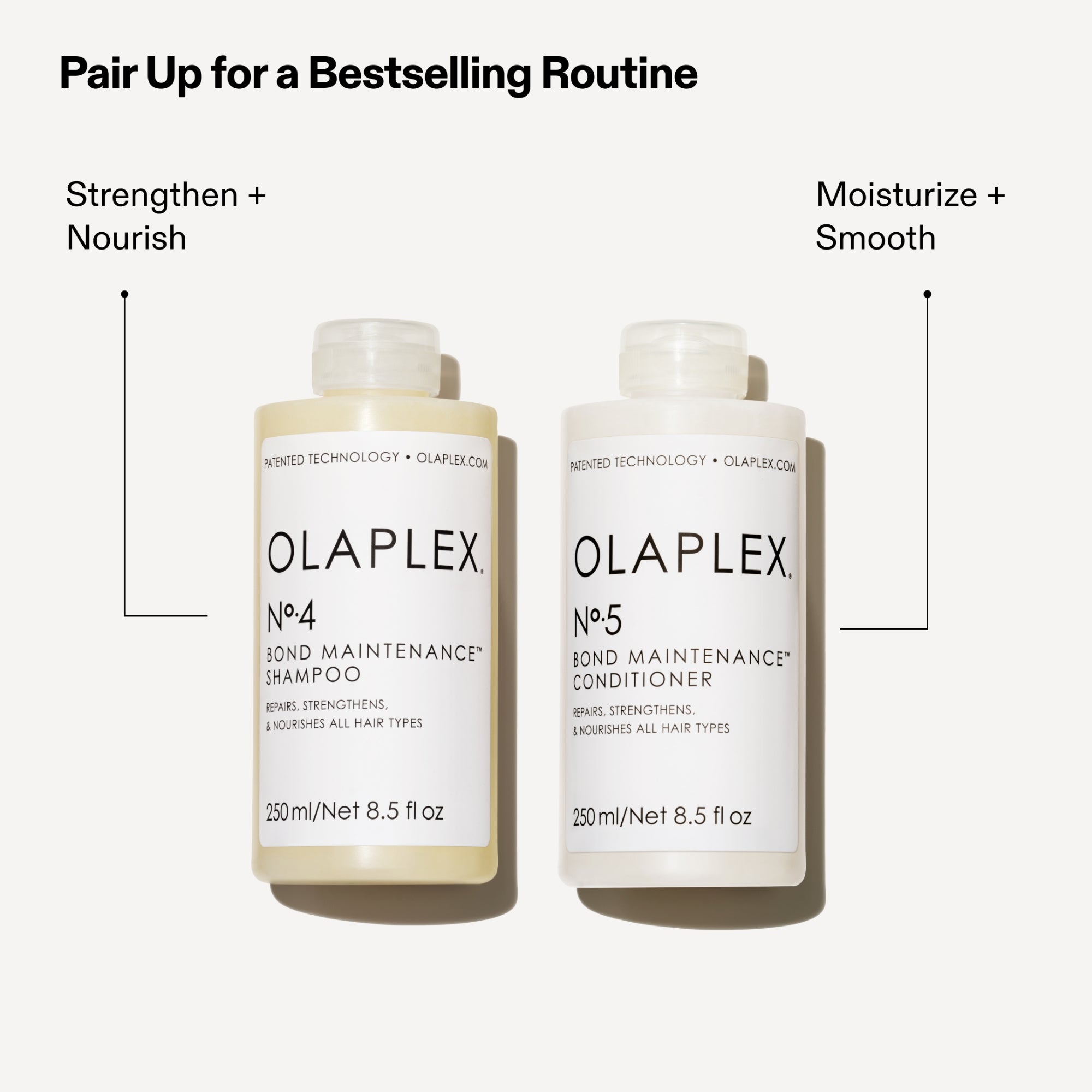 Olaplex Nº.4 Bond Maintenance Shampoo