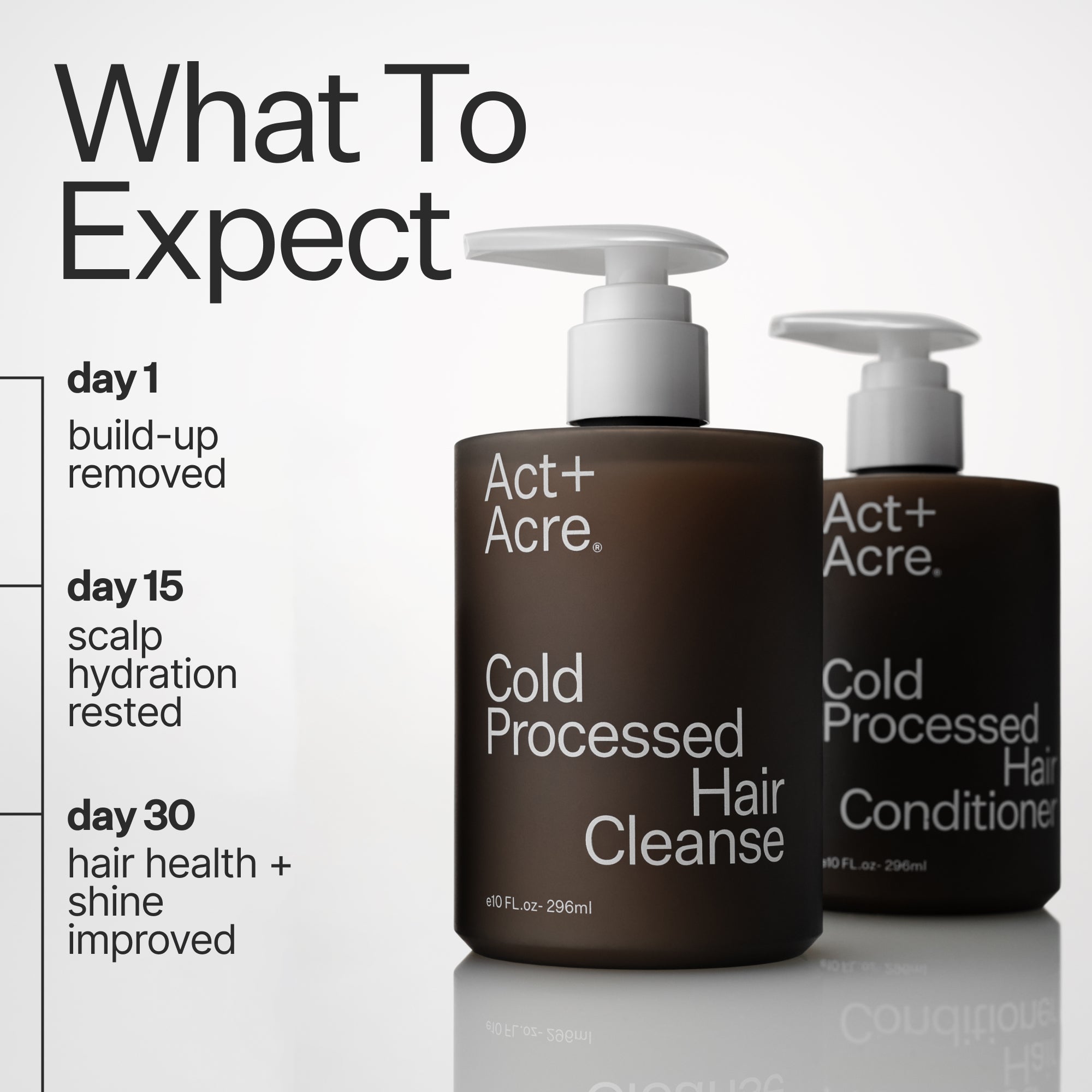 Cleanse Shampoo – The Shop at Equinox