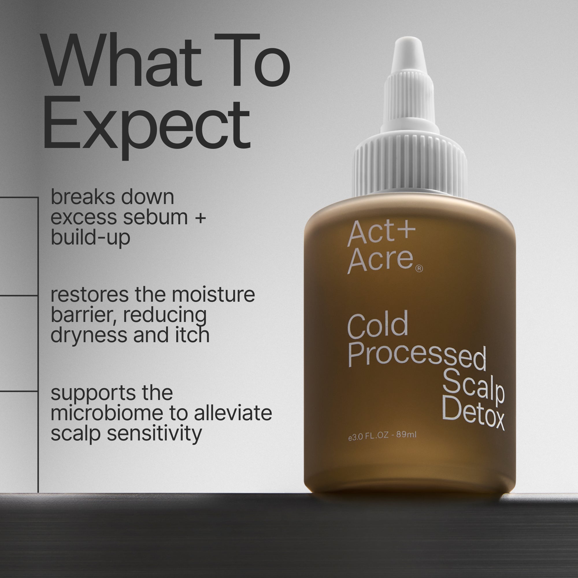 Scalp Detox – The Shop at Equinox