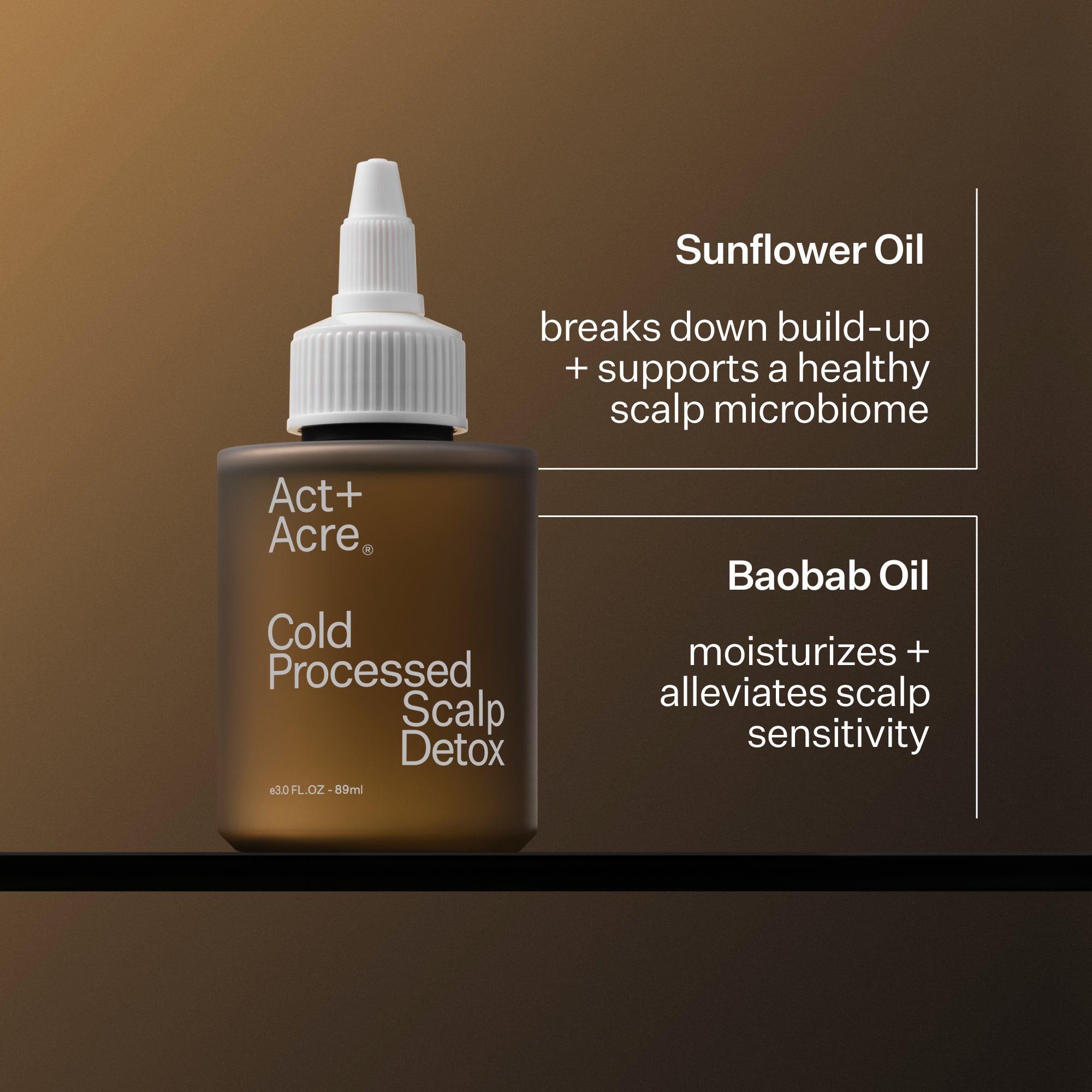 Scalp Detox