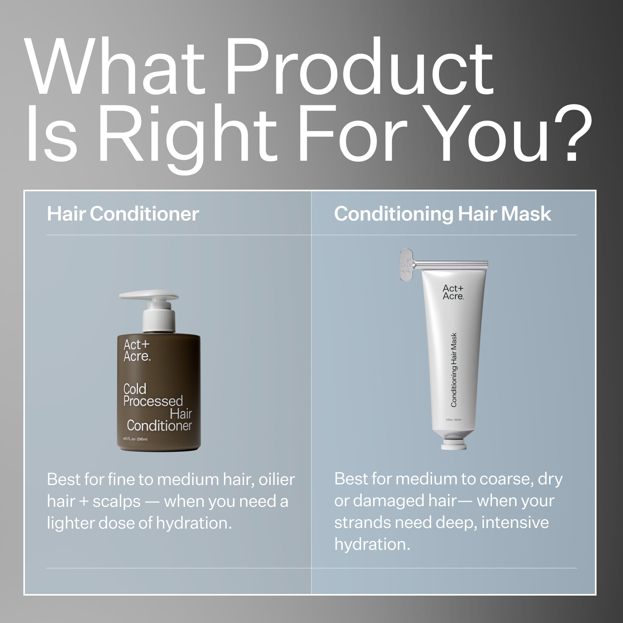 Conditioning Hair Mask