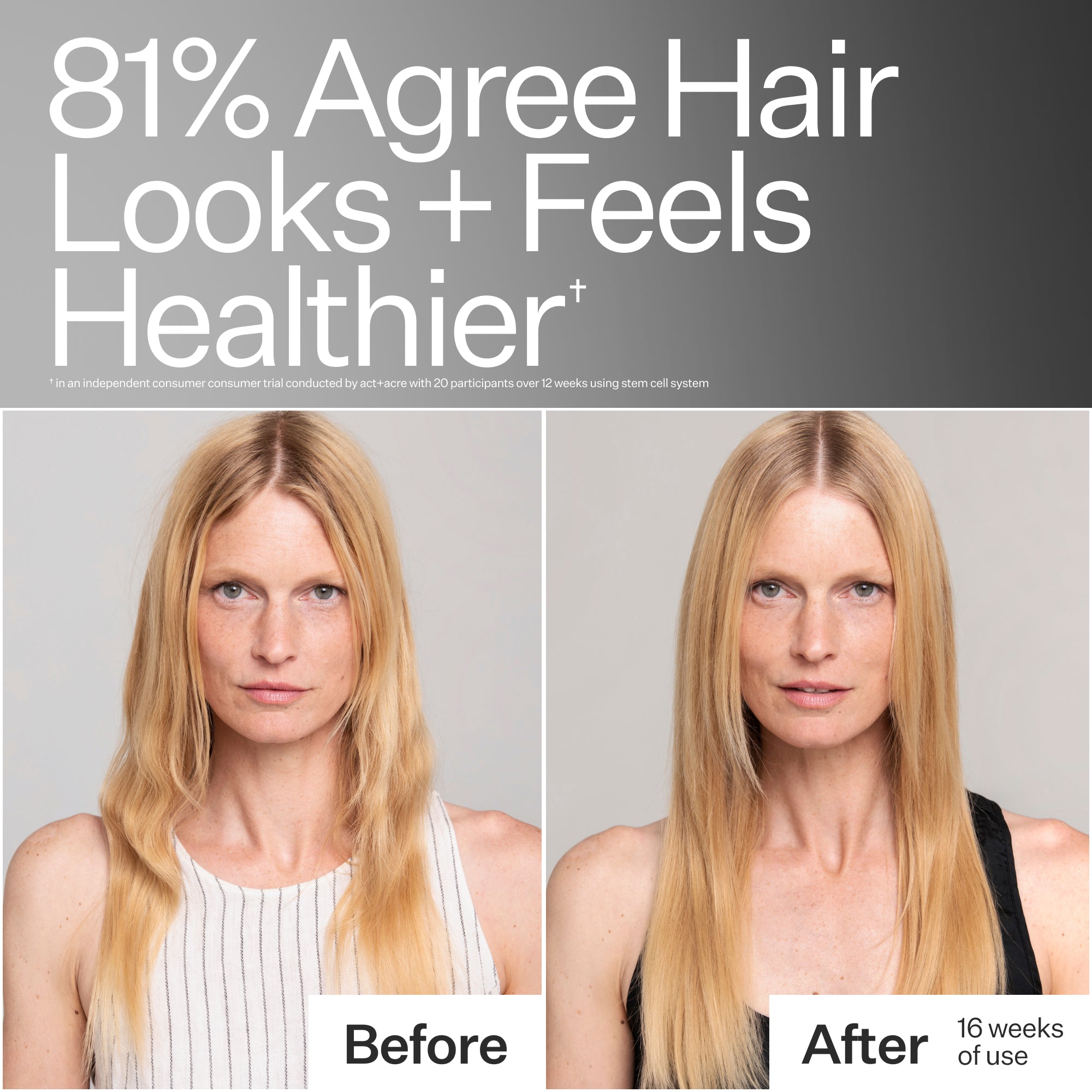 Act+Acre Stem Cell Shampoo