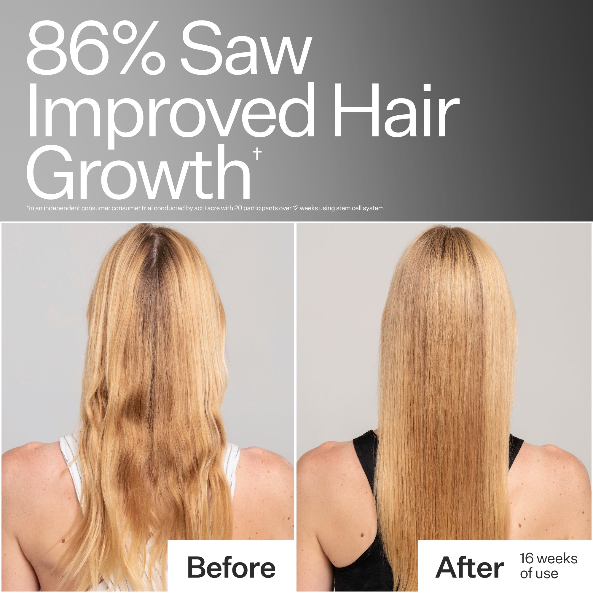 Act+Acre Stem Cell Shampoo