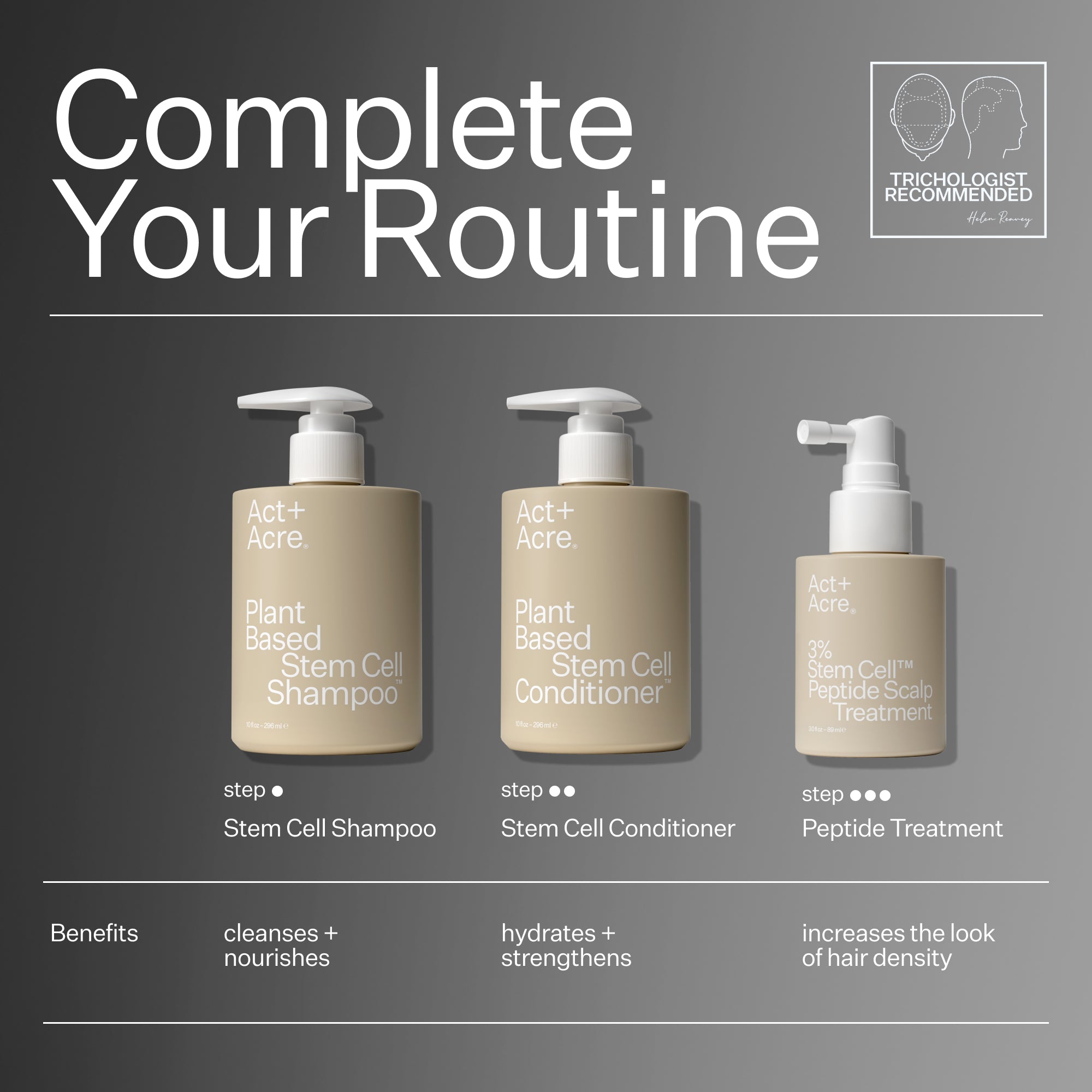 Act+Acre Stem Cell Shampoo