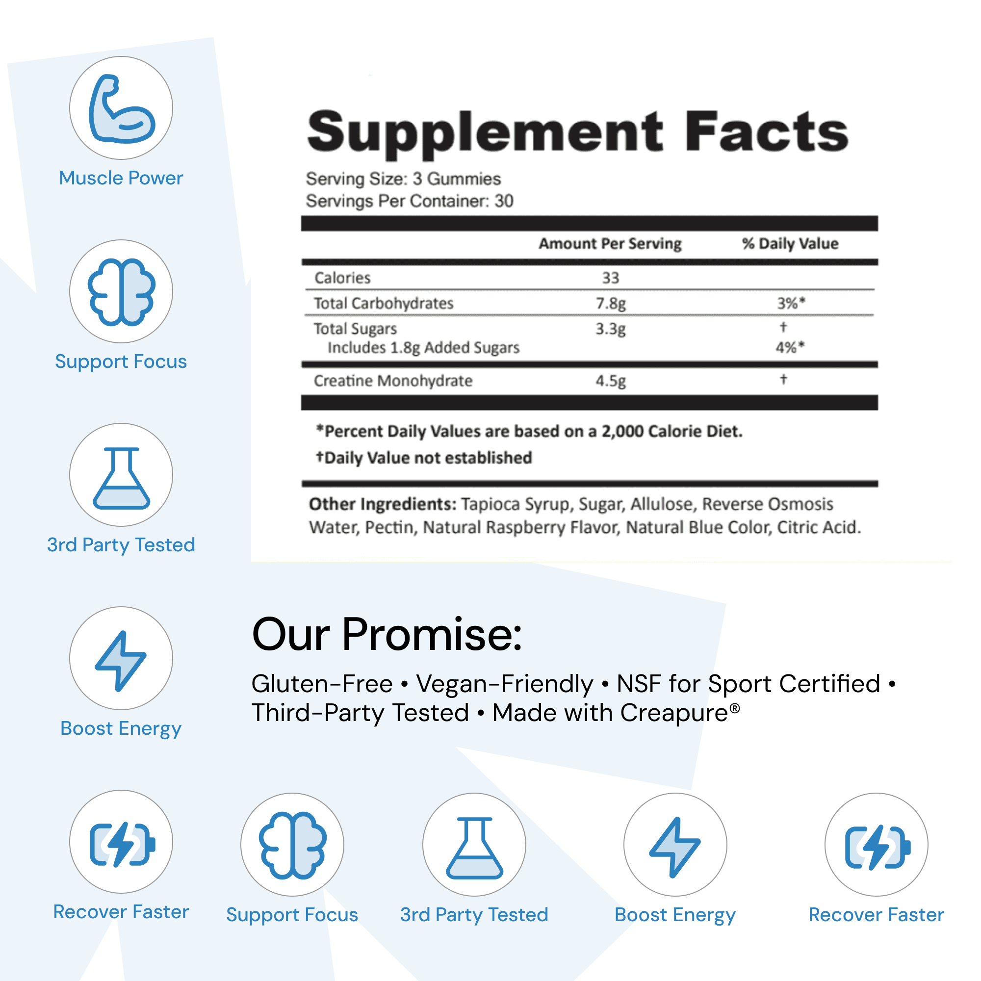 Creatine Monohydrate Gummies Blue Raspberry - 180 Count