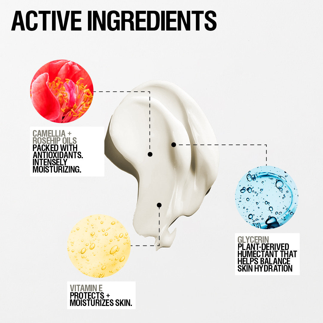 Grown Alchemist Hydra Restore Day Cream – The Shop at Equinox