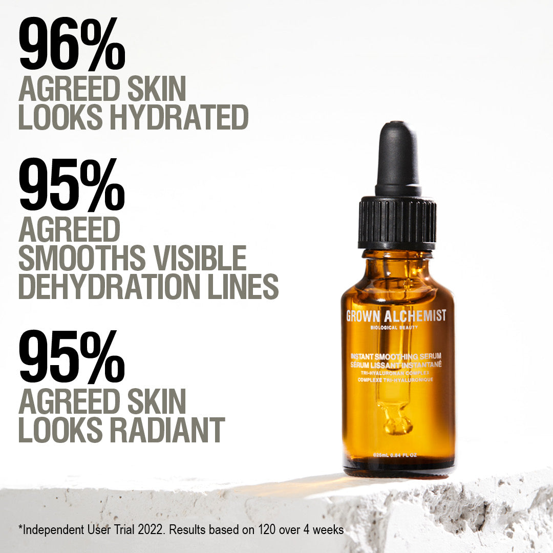 Grown Alchemist Instant Smoothing Serum: Tri-Hyaluronan Complex