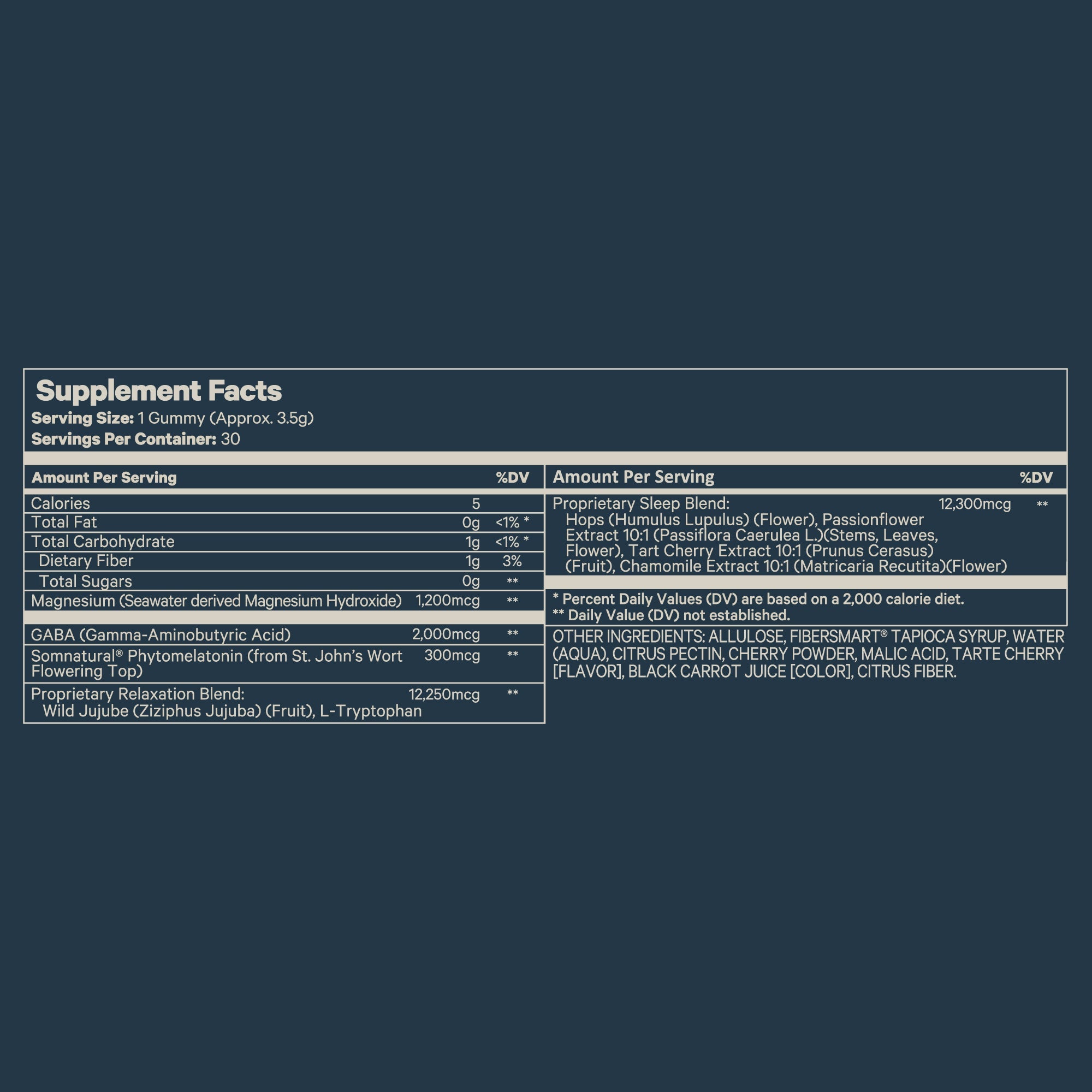 Nightcap Sleep Gummies