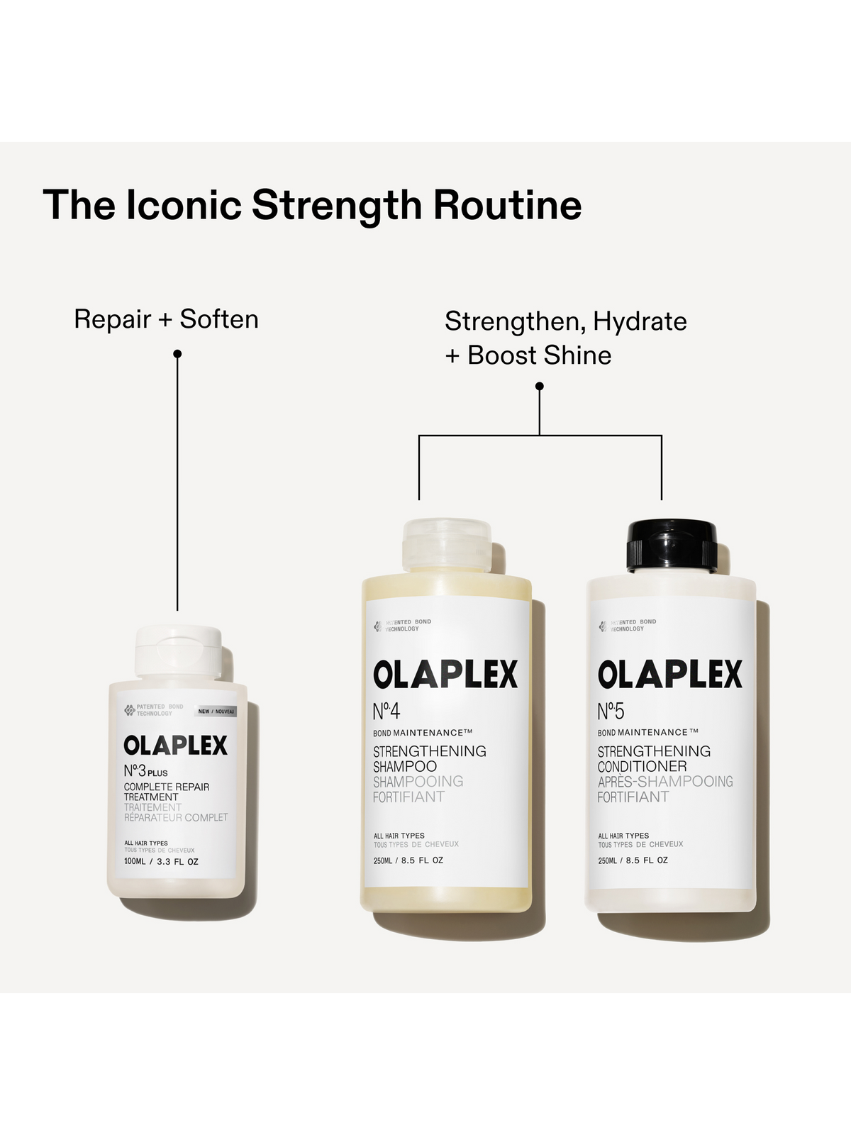 Olaplex No. 4 Blonde Enhancer Toning Shampoo