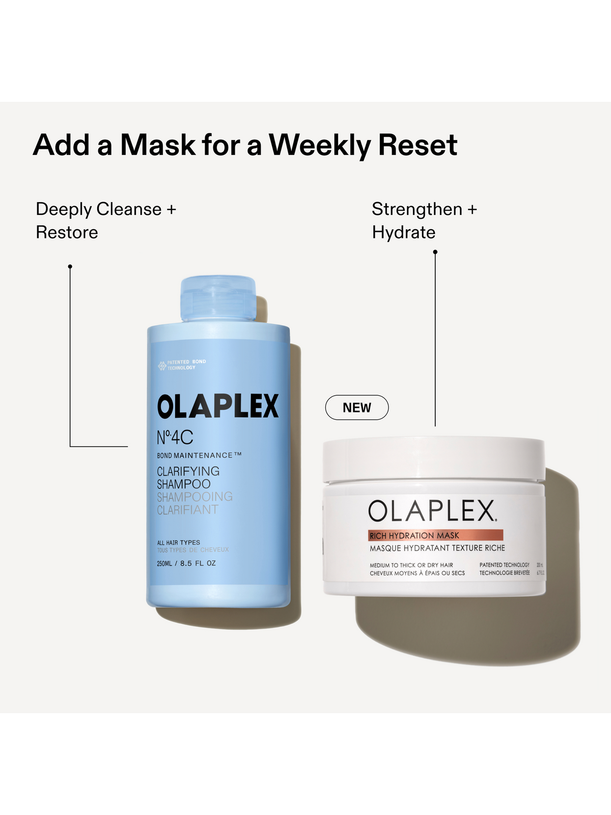 Olaplex No. 4C Bond Maintenance® Clarifying Shampoo