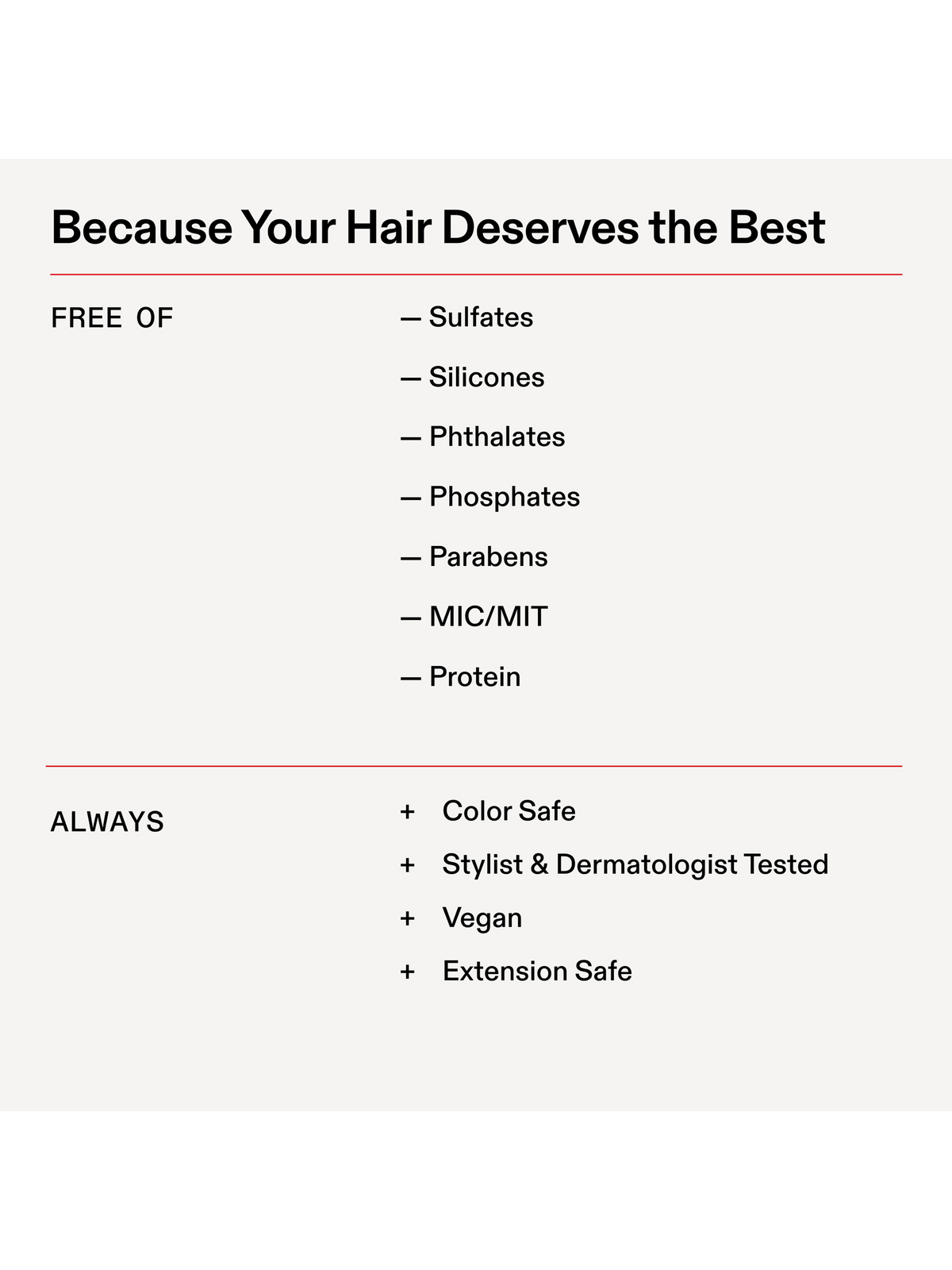 Olaplex No. 5P Blonde Enhancer Toning Conditioner