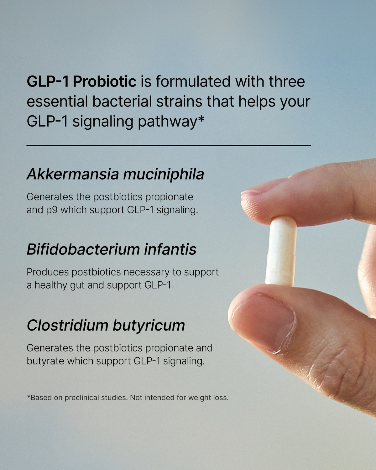GLP-1 Probiotic (Collective)