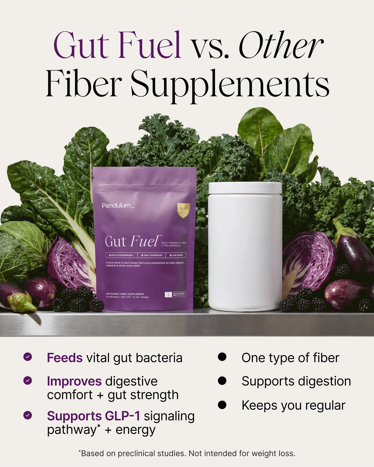 Gut Fuel Pouch