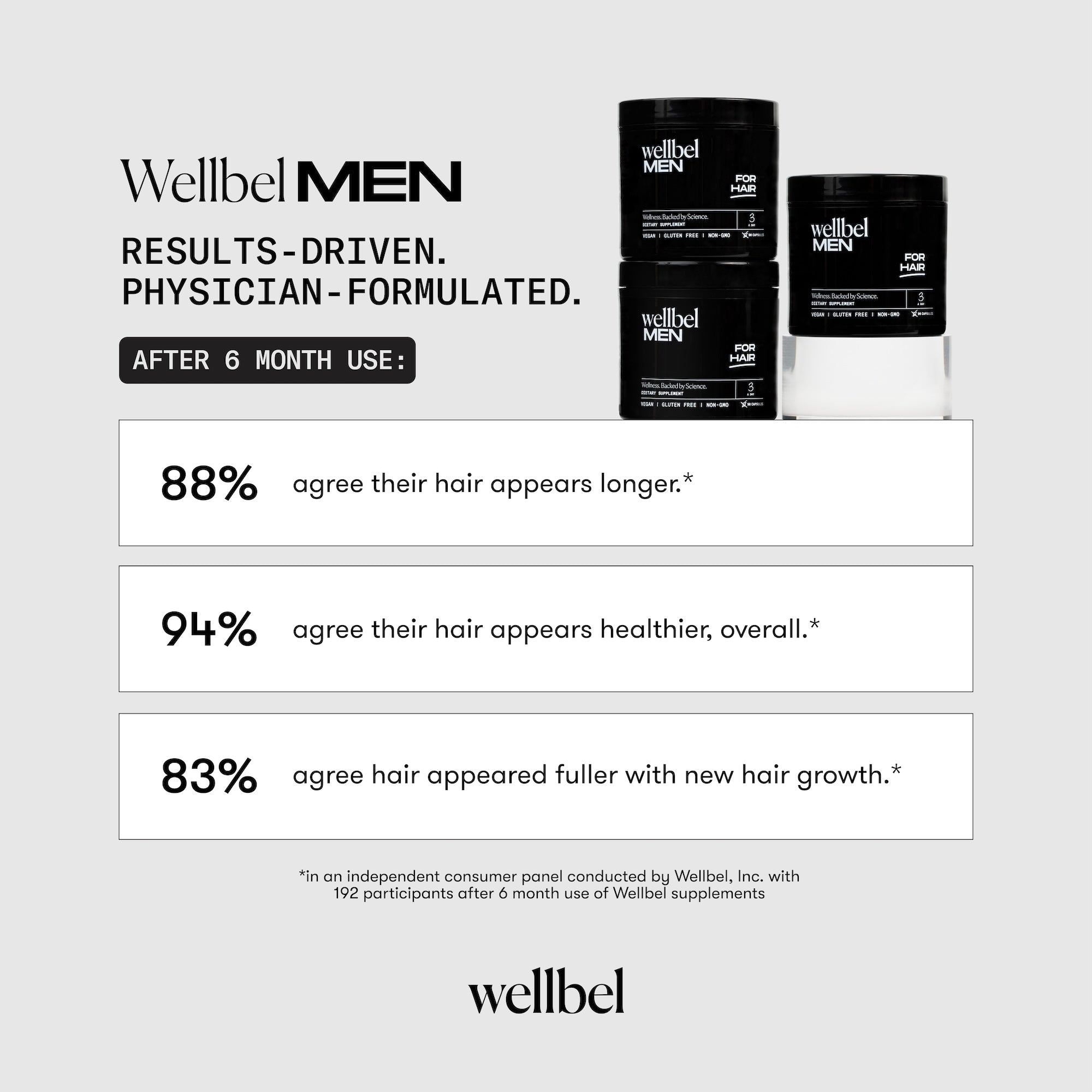 Wellbel Men Single Jar