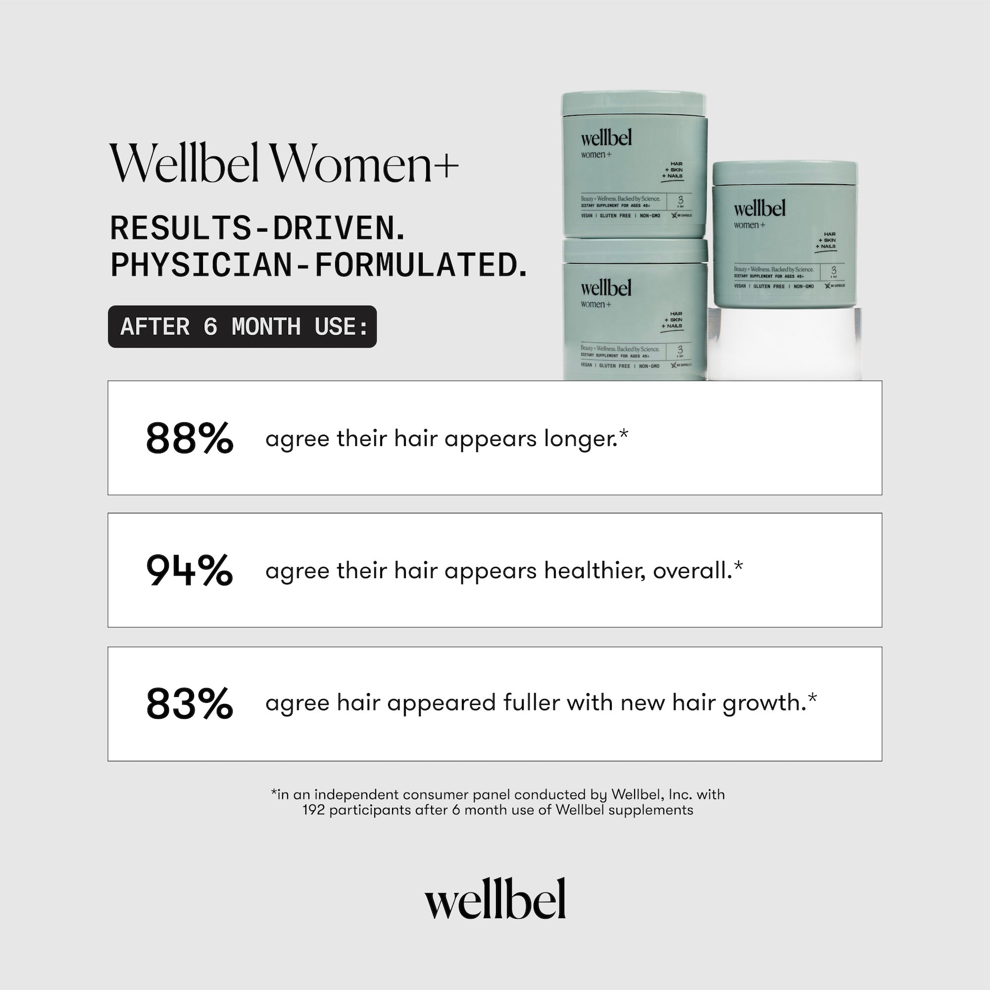 Wellbel Women+ Single Jar