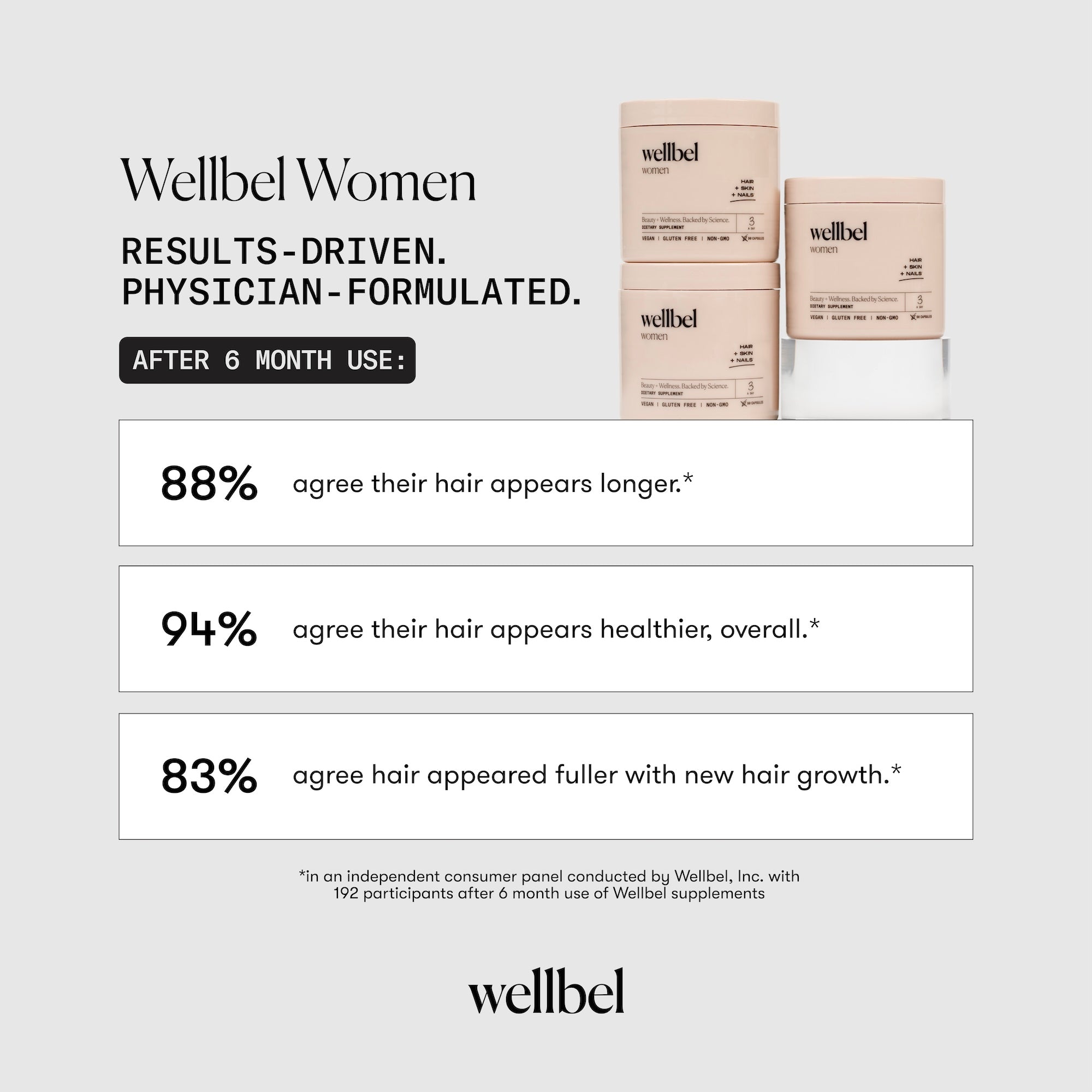 Wellbel Women Bundle