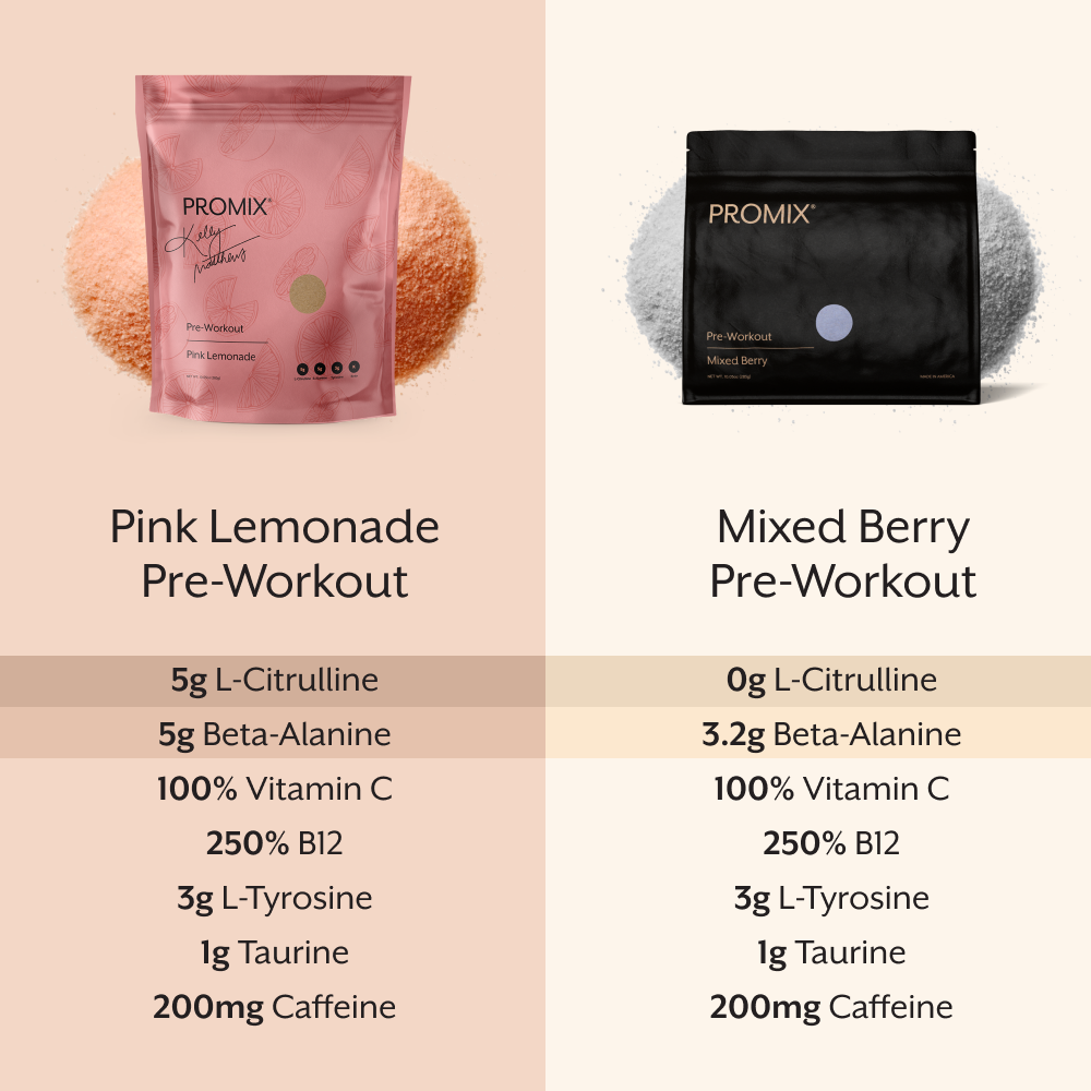 Promix Nutrition Pre-workout