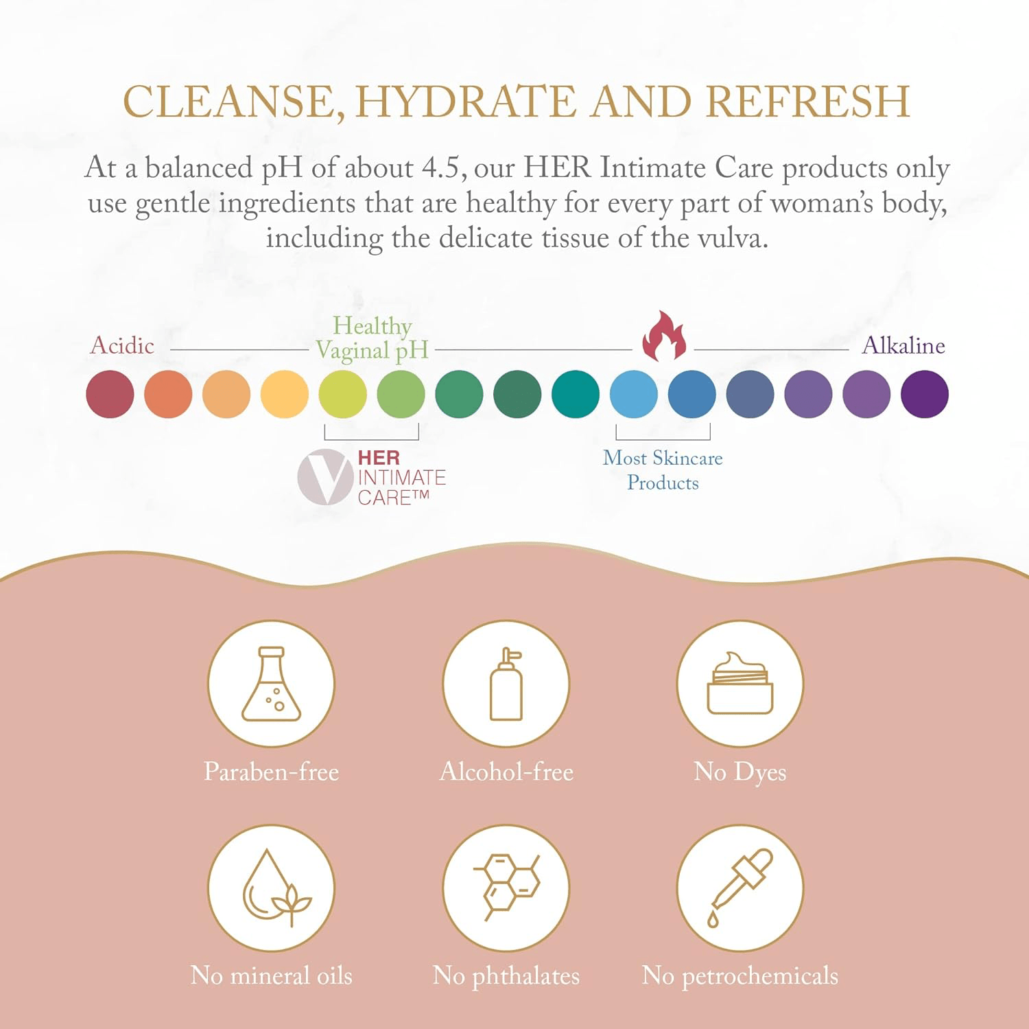 Joylux SHEbar® Set (4-pack)