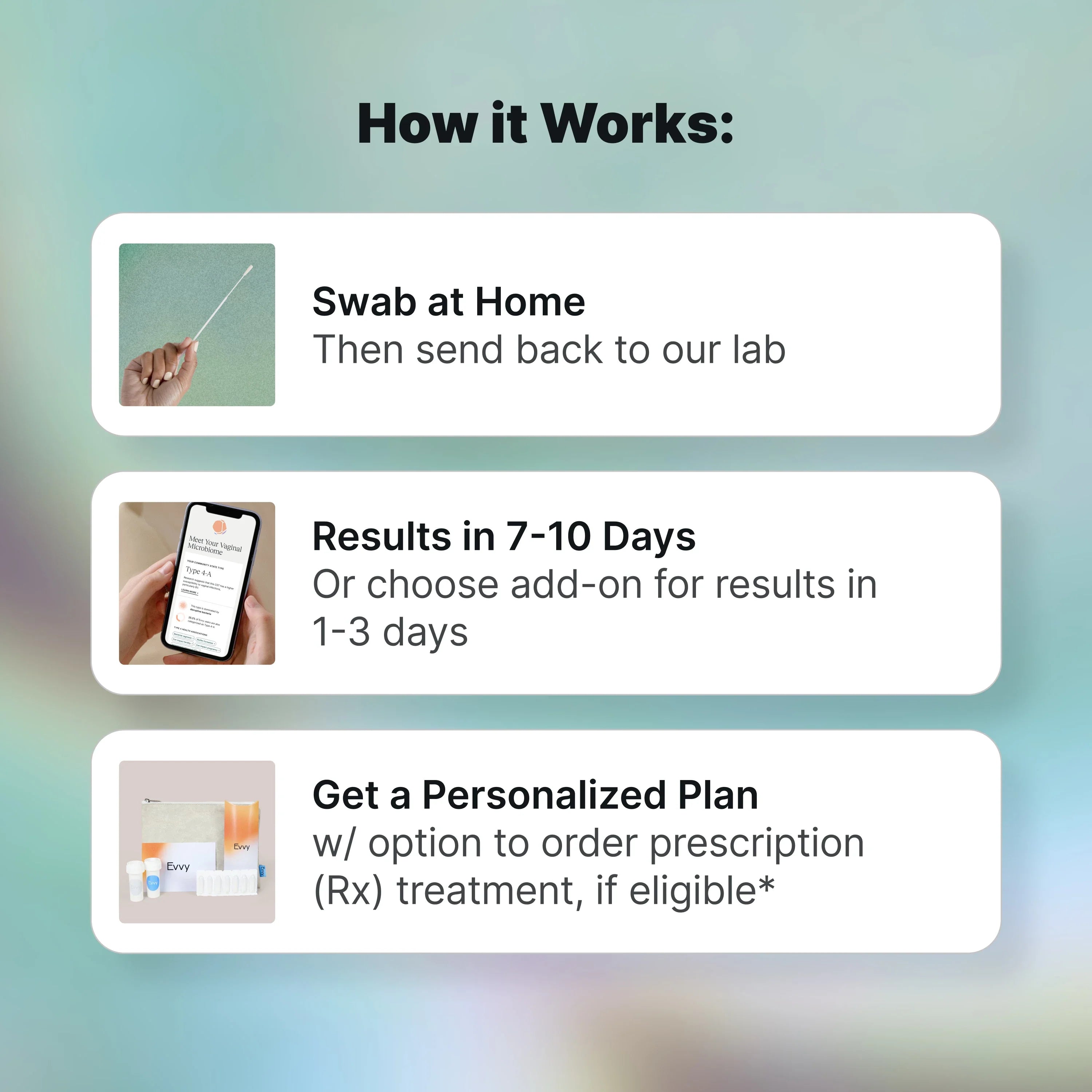 Evvy Vaginal Health Test + Expanded PCR Panel