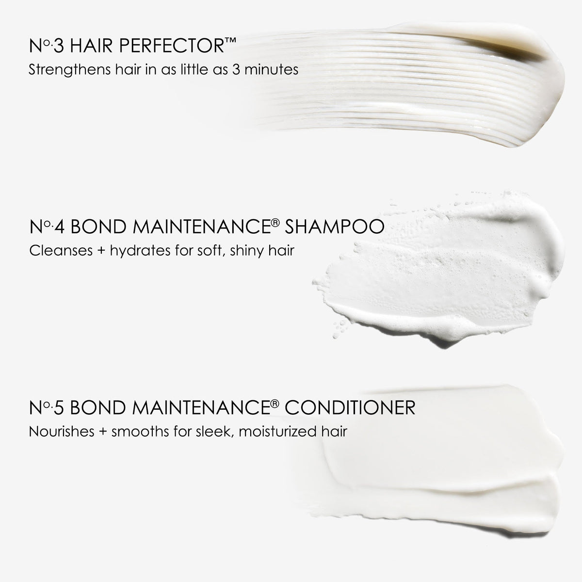 Olaplex Strong Days Ahead