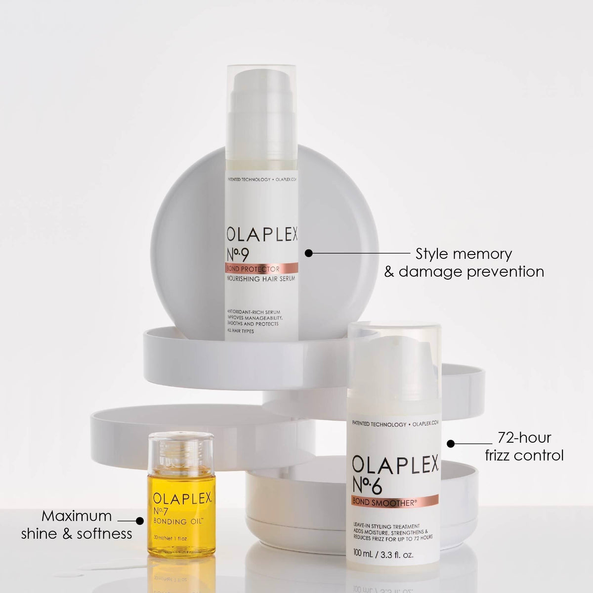 THE COMPLETE HAIR REPAIR SYSTEM